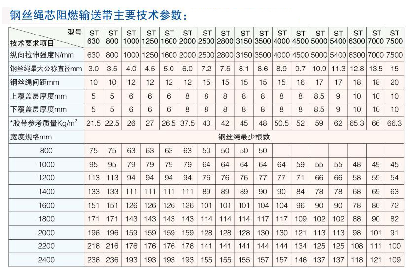 巨航機械與膠帶-20216-1.jpg